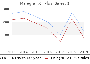 discount generic malegra fxt plus canada