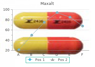purchase maxalt 10 mg fast delivery