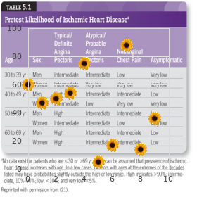 Myoclonus cerebellar ataxia deafness