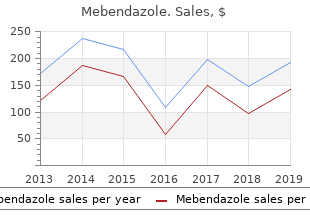 buy mebendazole in united states online