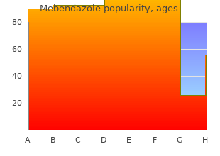 purchase cheap mebendazole line