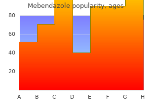 buy mebendazole 100mg fast delivery