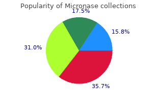 order micronase in india