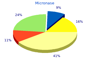 cheap micronase online master card