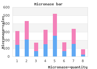 purchase generic micronase pills