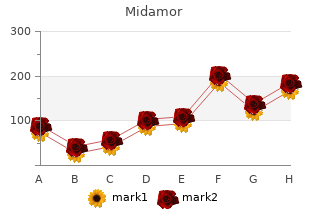 discount midamor 45mg on-line