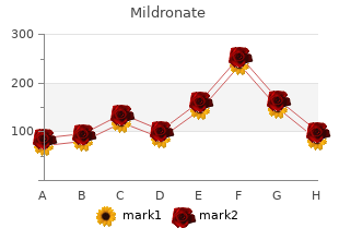 order 500 mg mildronate visa