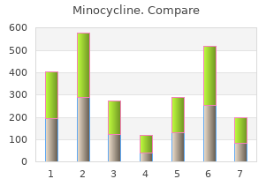 discount 50mg minocycline overnight delivery