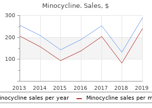 discount minocycline generic