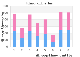 order minocycline now