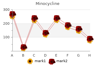 order 50mg minocycline visa