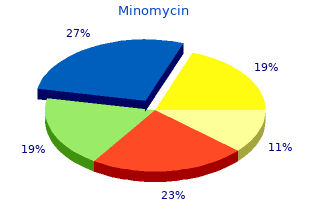 purchase 100mg minomycin visa