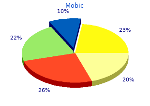 cheap 15 mg mobic free shipping