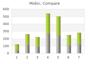 buy mobic amex