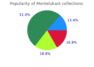 discount 5 mg montelukast overnight delivery