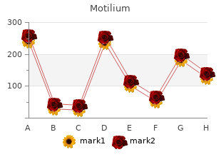 cheap motilium generic