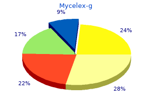 buy mycelex-g online from canada