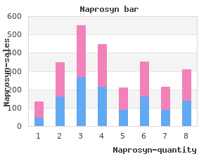 purchase genuine naprosyn line