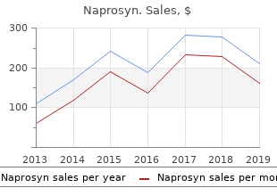 cheap naprosyn 500 mg with mastercard