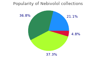 nebivolol 5 mg free shipping