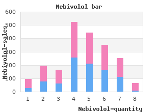 order on line nebivolol