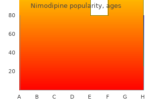 purchase 30 mg nimodipine visa