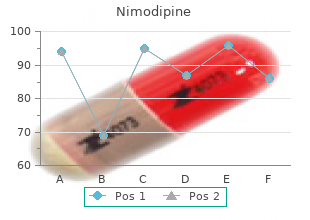 order 30mg nimodipine amex