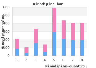 order online nimodipine