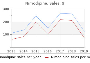 purchase nimodipine with paypal