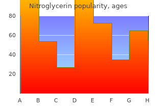 order nitroglycerin 2.5mg free shipping