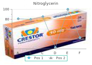 purchase genuine nitroglycerin on-line