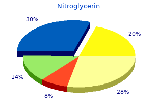 purchase discount nitroglycerin line