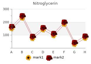 discount nitroglycerin 6.5 mg without a prescription