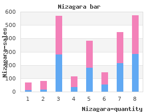 purchase nizagara in india