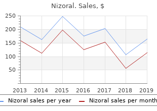 discount nizoral 200 mg with mastercard