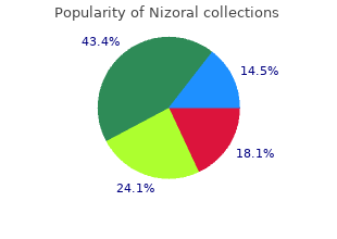 cheap nizoral 200mg fast delivery