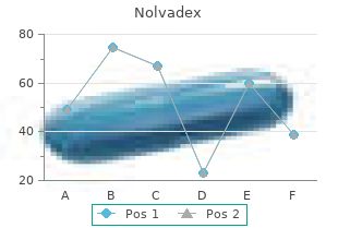 discount nolvadex american express