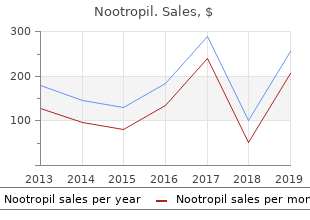 order discount nootropil on-line