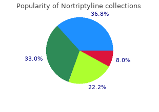 purchase discount nortriptyline online