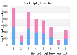 order nortriptyline line