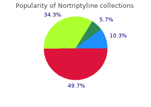buy 25 mg nortriptyline with amex