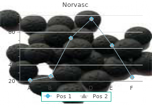 buy discount norvasc online