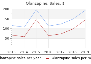 generic olanzapine 7.5mg mastercard