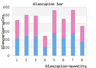 order olanzapine mastercard