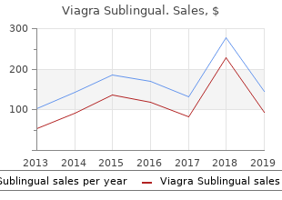 purchase discount viagra sublingual line