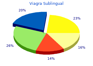 order generic viagra sublingual canada