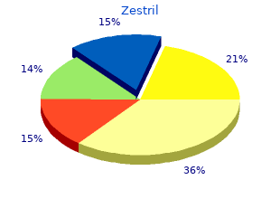 discount zestril 2.5mg line