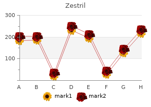 purchase zestril 2.5 mg visa