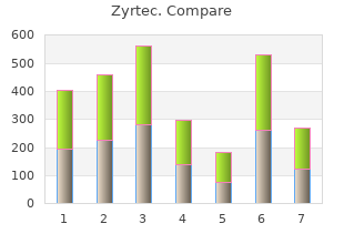 order zyrtec with a mastercard