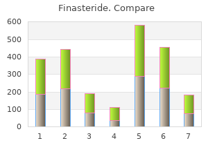 finasteride 5 mg generic